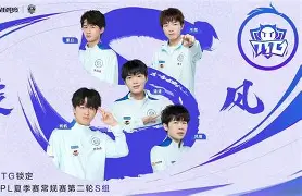 瑞士女足联赛积分榜